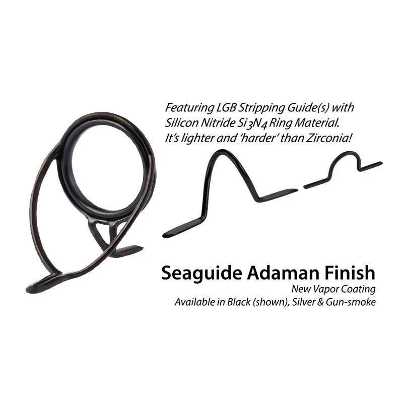 Guide Sets Archives - The Hook & Hackle Company